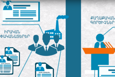 Մետաղական հանքարդյունաբերության ոլորտի ընկերությունների իրական սեփականատերերի բացահայտումը կլինի պարտադիր