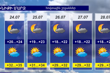 Այսօրվանից օդի ջերմաստիճանը կնվազի
