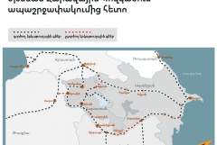 ԻՆՖՈԳՐԱՖԻԿԱ Երկաթուղային հաղորդակցության սխեման Հարավային Կովկասում` ապաշրջափակումից հետո