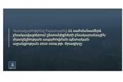 Կառավարությունը հաստատեց ՀՀ սահմանամերձ  բնակավայրերում ընտանիքների բնակարանային  մատչելիության  ապահովման պետական  աջակցության  2022-2024  թթ. ծրագիրը