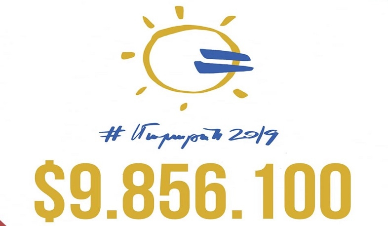 «Հայաստան» հիմնադրամի 22-րդ հեռուստամարաթոնին նվիրաբերվել է մոտ 10 մլն դոլար