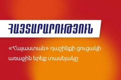 Հայտնի են «Հայաստան» դաշինքի նախընտրական ցանկի առաջին 30 համարները