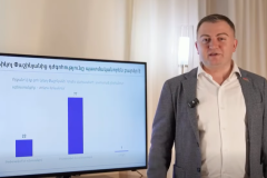 Ինչպիսի՞ն է հանրային տրամադրությունների պատկերն ընտրություններից առաջ. Արթուր Միքայելյանը սոցհարցման տվյալներ է ներկայացրել