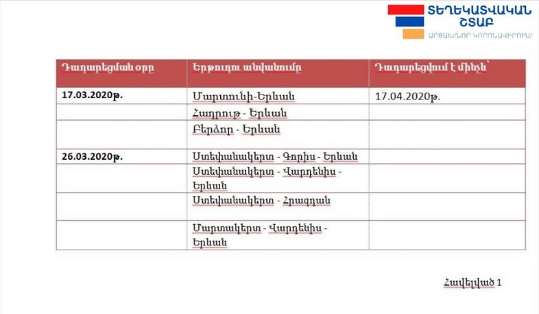 Արցախում ժամանակավորապես դադարեցրել է որոշ երթուղիների սպասարկումը