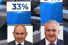 Վստահ քայլերով գնում ենք դեպի հաղթանակ. Նարեկ Կարապետյան