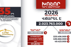 «Ագարակի պղնձամոլիբդենային կոմբինատ»-ը 2026-ի 3 ամսում 2 մլրդ 23 մլն դրամի հարկ ու տուրք է վճարել