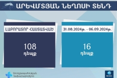 Արևմտյան Նեղոսի տենդի հաստատված դեպքերի թիվը ՀՀ-ում