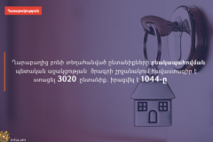 Շարունակվում է ԼՂ-ից բռնի տեղահանվածների բնակարանային ապահովման առցանց դիմումների ընդունումը․ ԱՍՀՆ