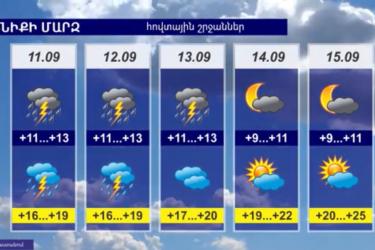 Անձրևային եղանակը կպահպանվի, օդի ջերմաստիճանը սեպտեմբերի 13-15-ը կբարձրանա 3-4 աստիճանով